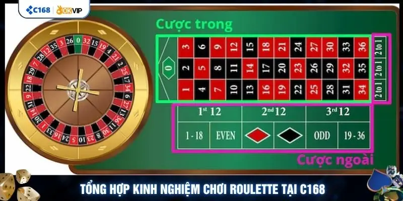 Tổng hợp kinh nghiệm chơi Roulette tại C168